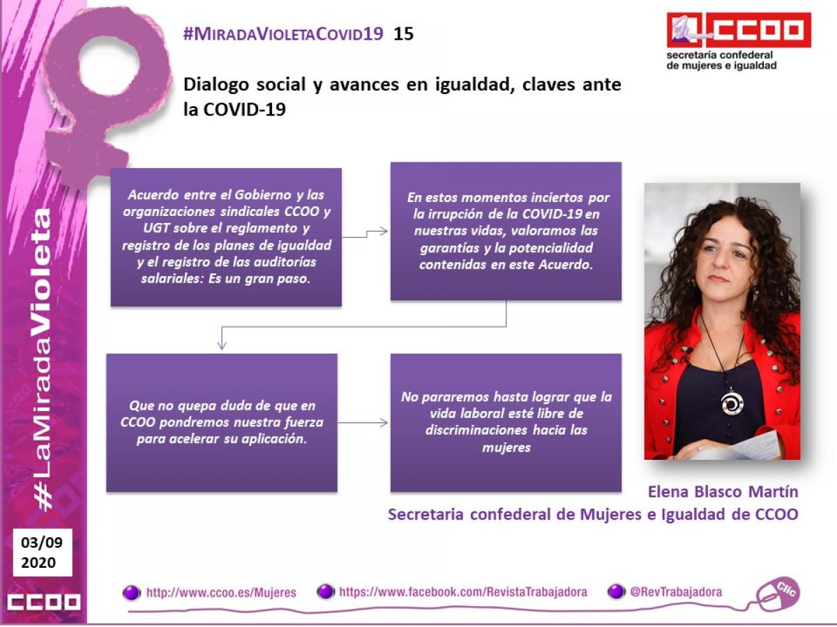 Declaraciones de Elena Blasco Martn, secretaria confederal de Mujeres e Igualdad de CCOO.